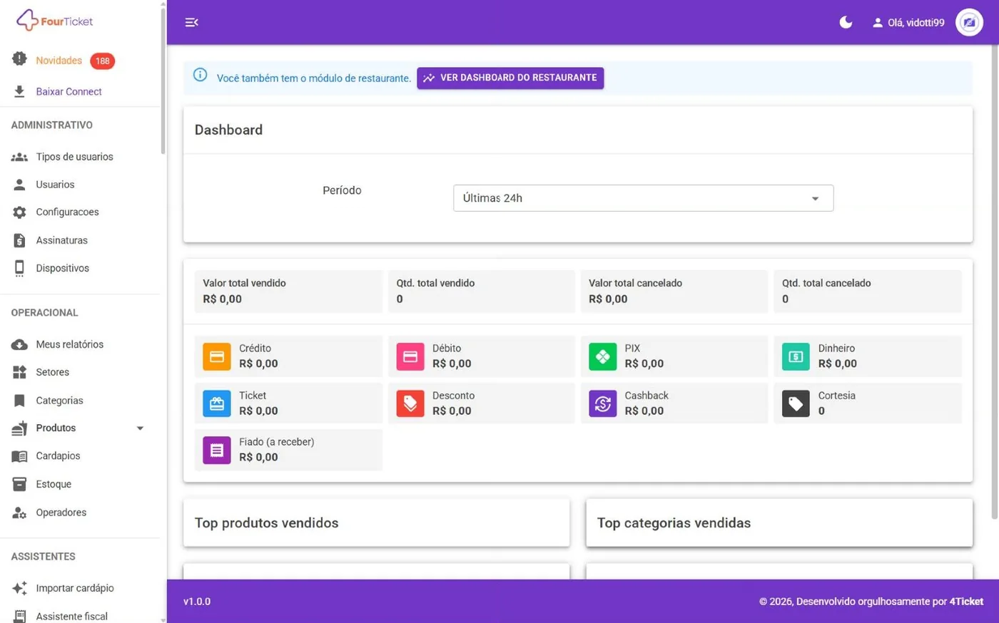Tela Dashboard no computador