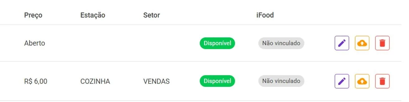 Os 3 botões de cada produto do cardápio